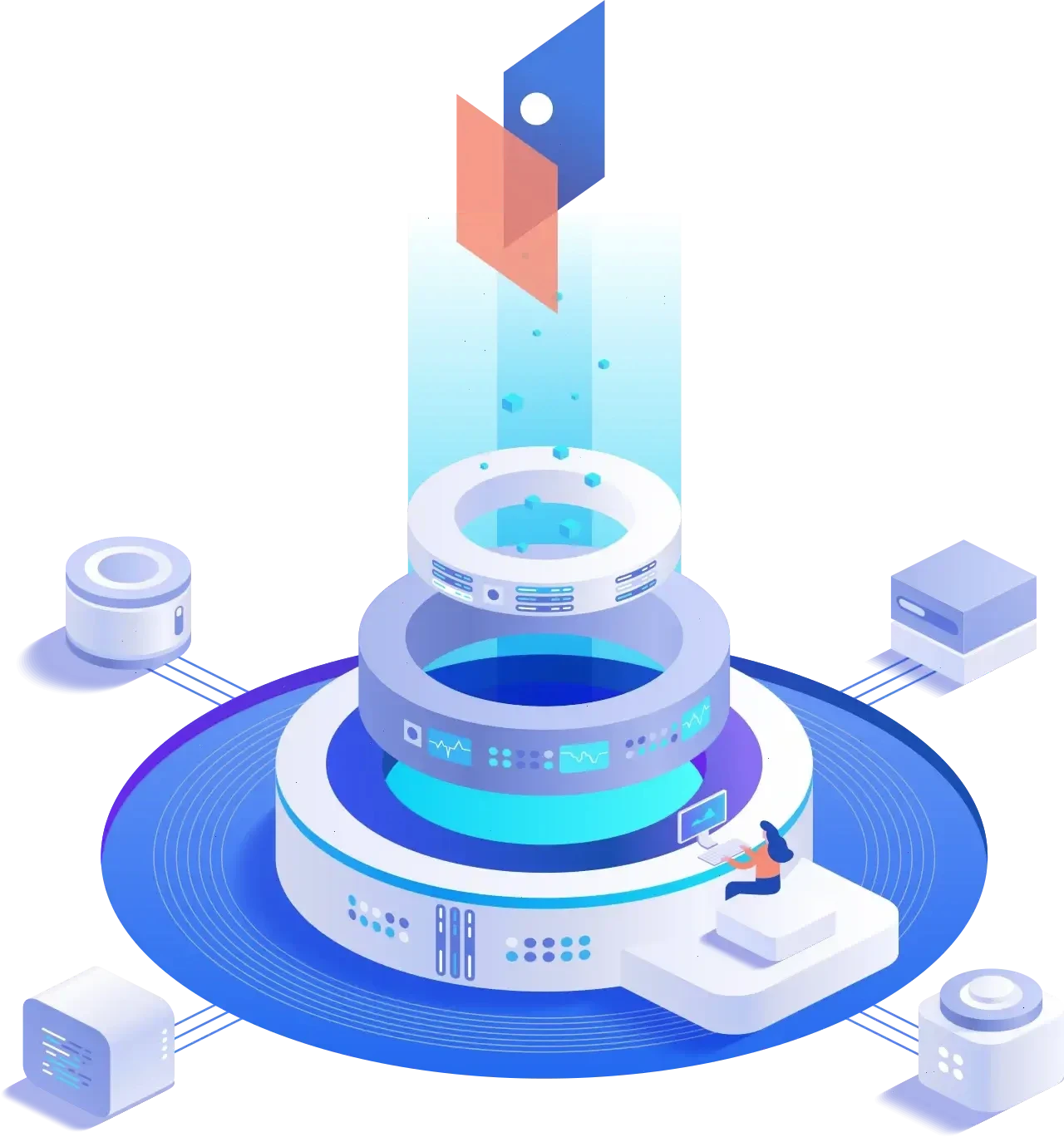 Wíssel Kapita handelsstrategie